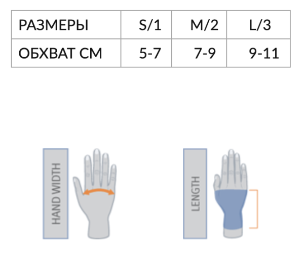 бандаж на лучезапястный сустав